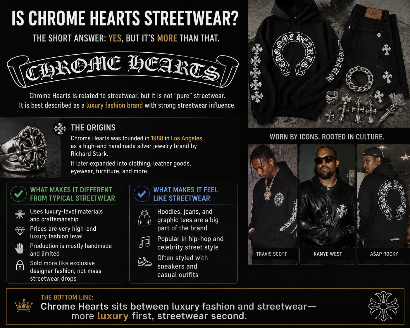 Is Chrome Hearts Streetwear?